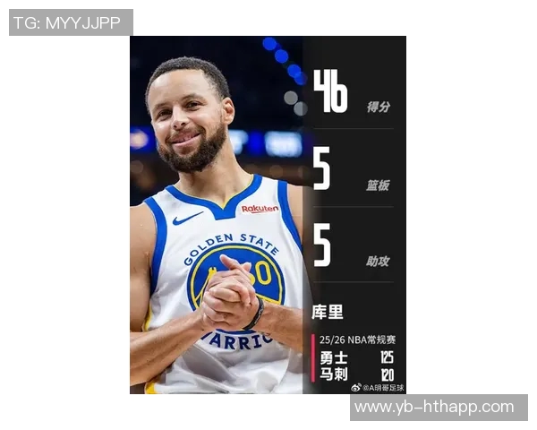 库里再创纪录生涯第151场至少7三分利拉德52分紧随其后克莱50分位列第三 库里再创纪录生涯第151场至少7三分利拉德52分紧随其后克莱50分位列第三